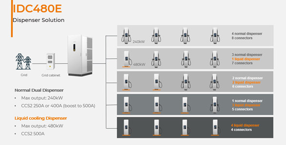 IDC480E_solution.png IDC480E_solution.png